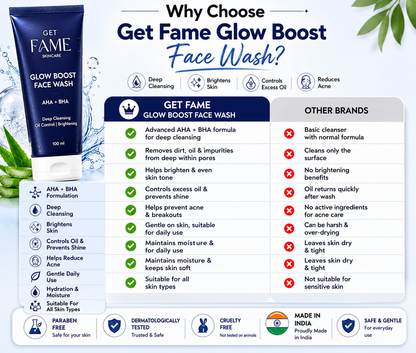 Glow Boost Face Wash | AHA BHA Daily Cleanser