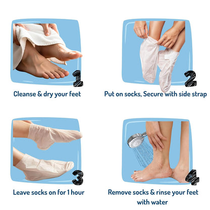 Foot Peeling Mask